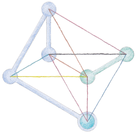 Figure 4 – Stellar order, dependency of the elements constitute the organization